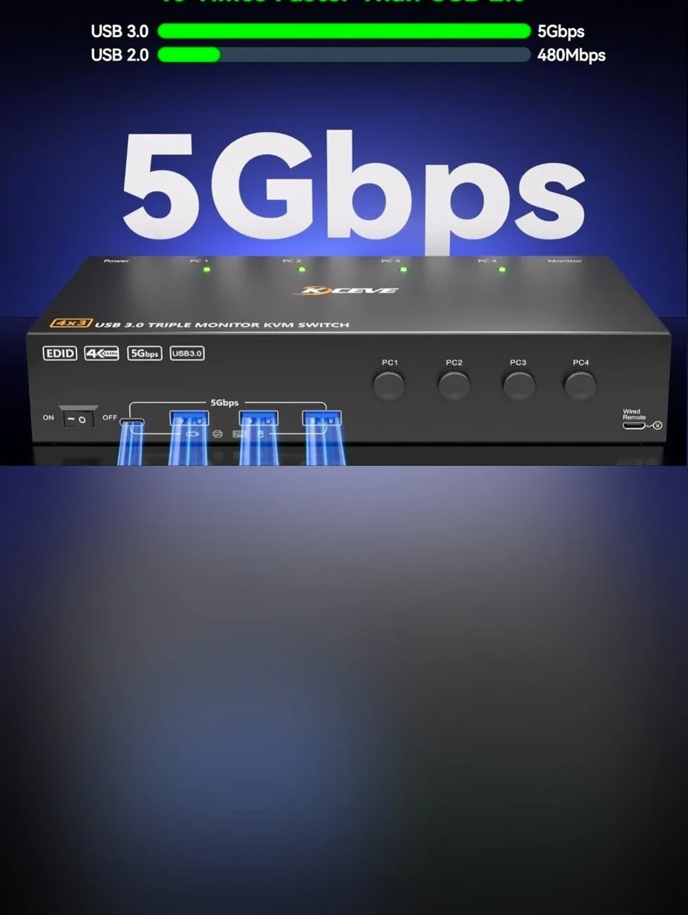 KVM Switch 3 Monitors 4 Computers 4K@60Hz,EDID Simulation,USB 3.0 HDMI Displa...